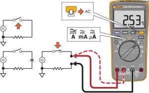 how-to-measure-current-multimeter